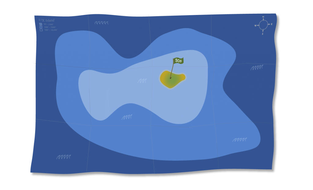 UX island, vector map, aerial view